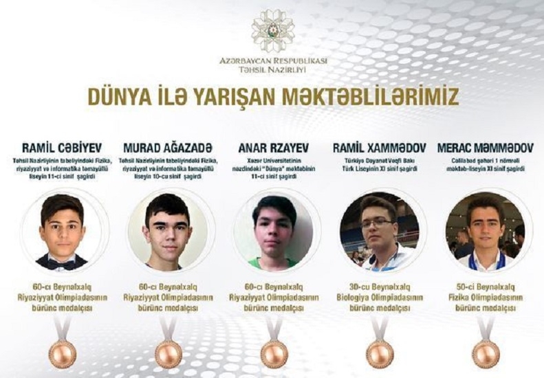 Азербайджанские школьники одержали новые победы на международных олимпиадах
