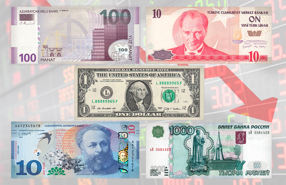 Как менялись курсы валют соседних стран по отношению к доллару за последние 10 лет