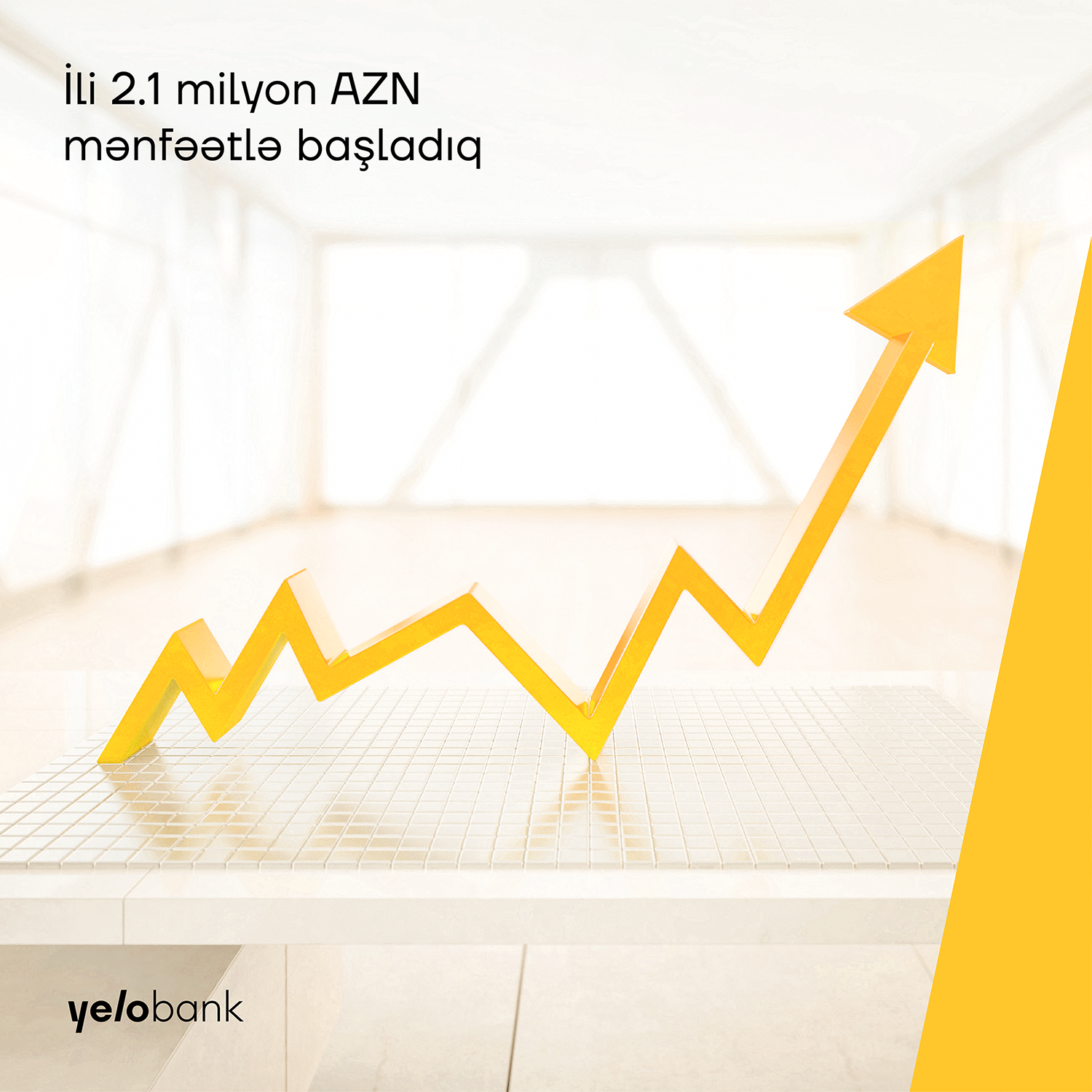 Yelo Bank начал 2021-ый с прибылью свыше 2 млн