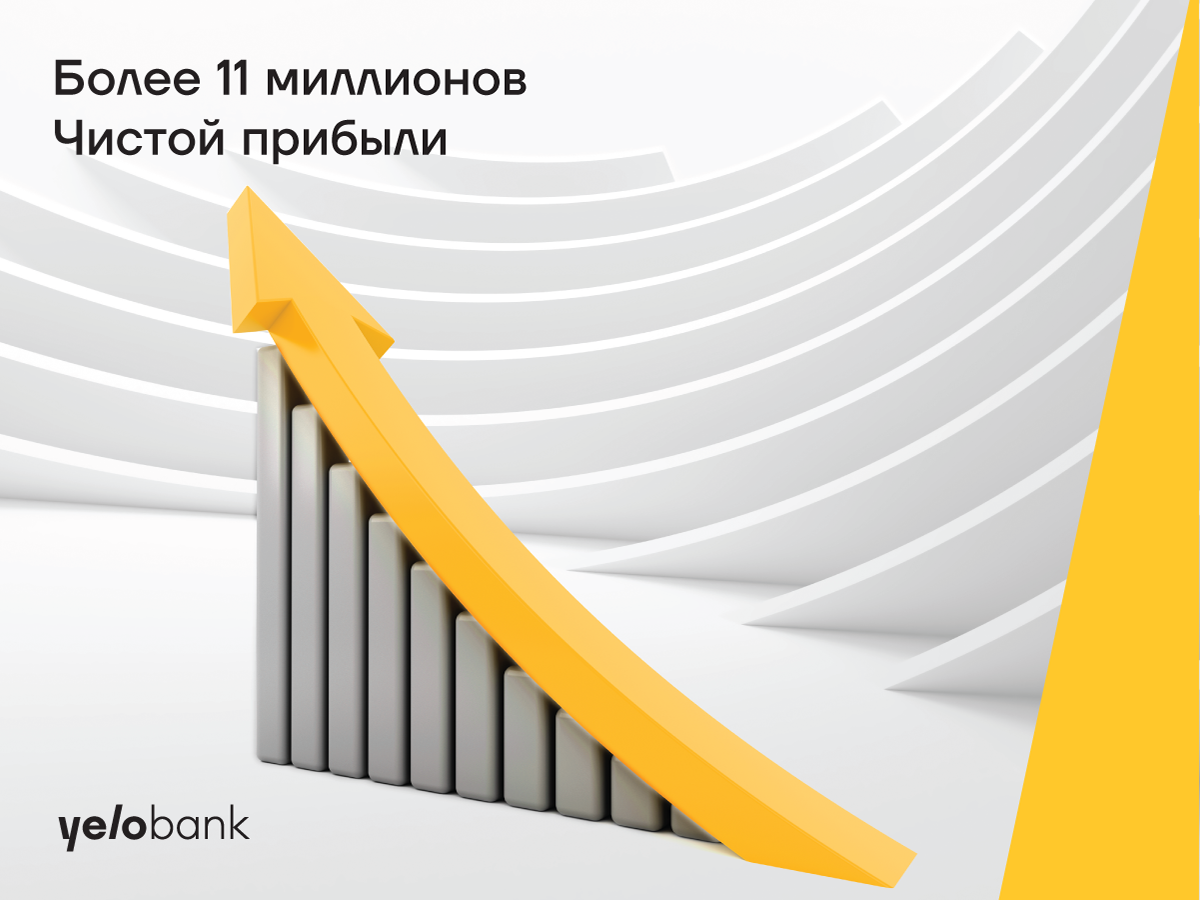 Чистая прибыль Yelo Bank превысила 11 миллионов