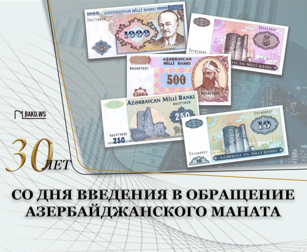 Со дня введения в обращение азербайджанского маната прошло 30 лет - ФОТО