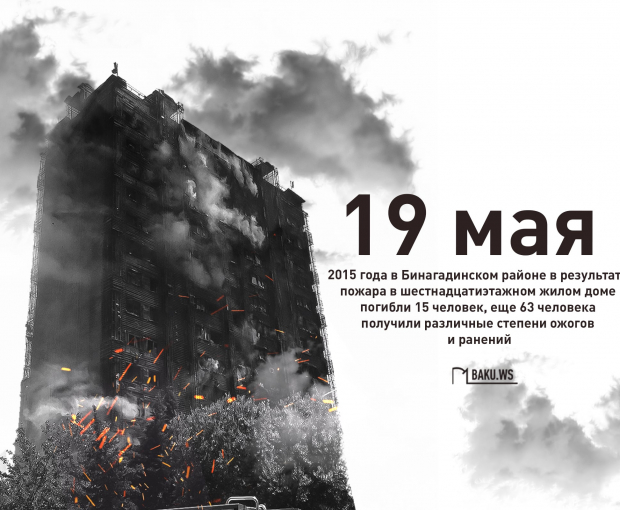 Со дня ужасного пожара в Баку минуло 9 лет