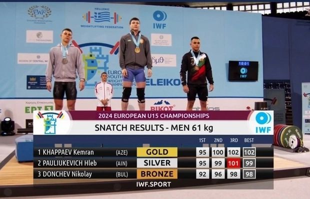 Азербайджанский тяжелоатлет завоевал три золота на чемпионате Европы